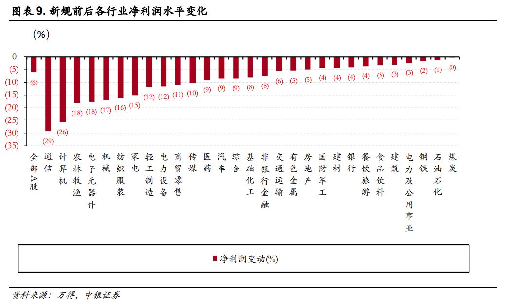 尹磊建材