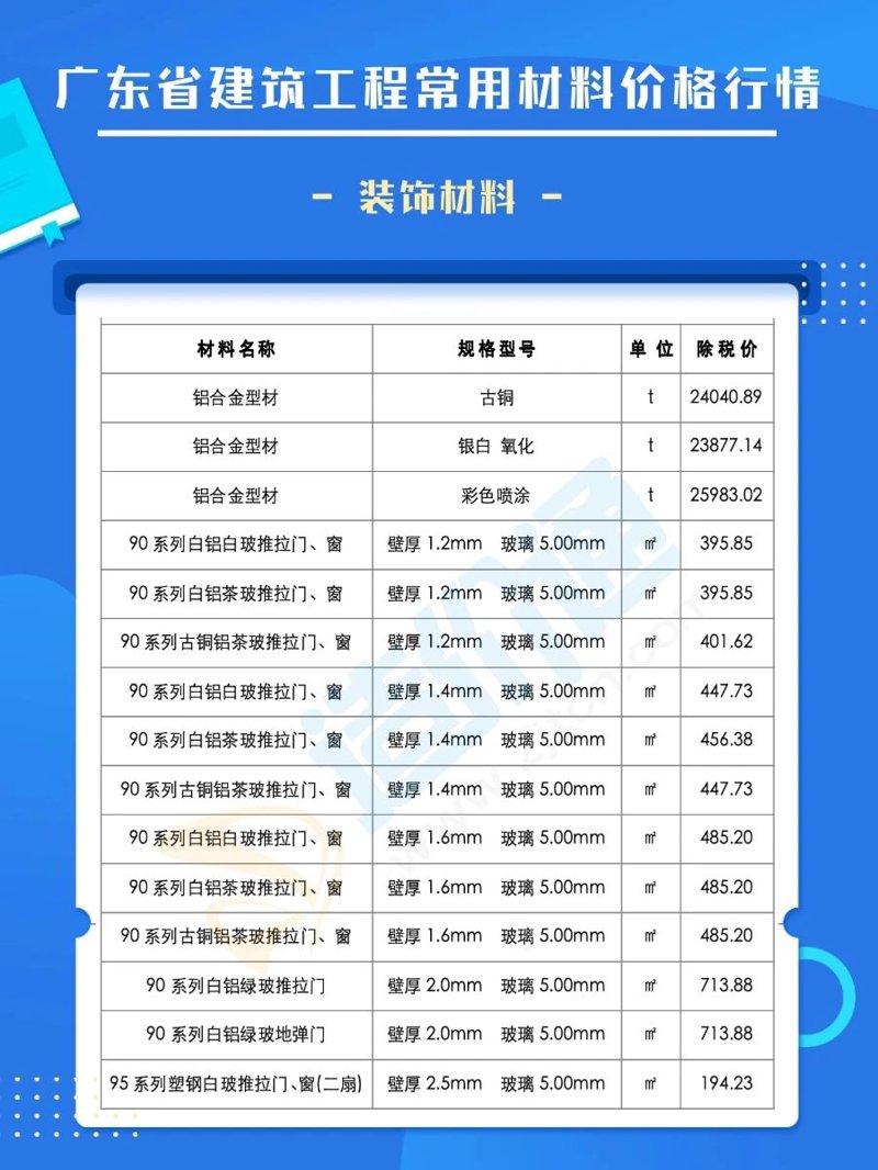建材报价